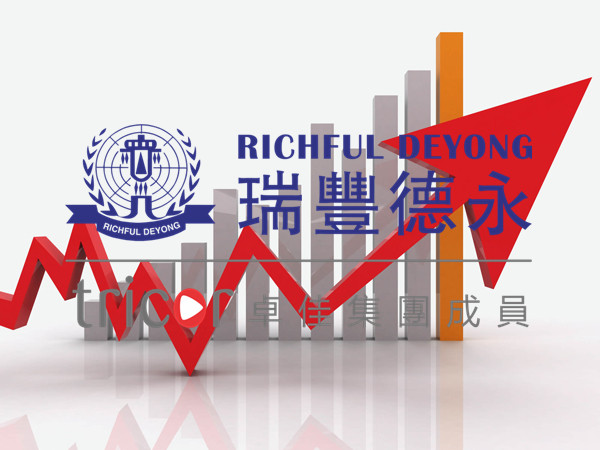 如何選擇美國(guó)公司的類型